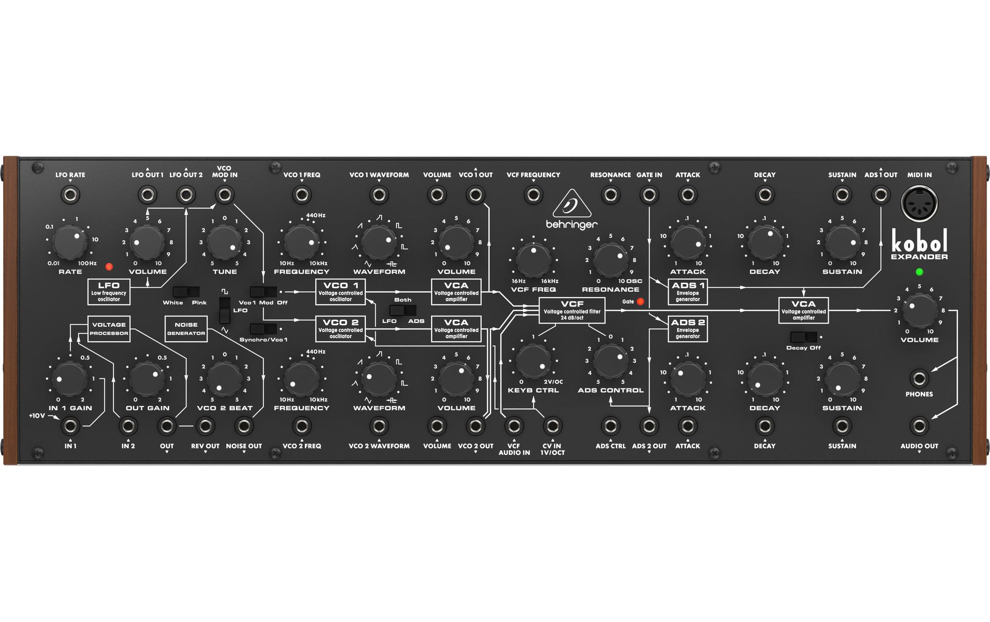 Synthesizer KOBOL EXPANDER<br>Semimodularer analoger Synthesizer