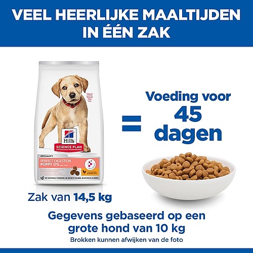 Hill's Science Plan Perfect Digestion Large Puppyvoer Kip & Rijst 14.5 kg | 12599