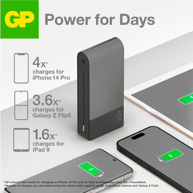 GP M2+ 20.000 mAh powerbank (grå)