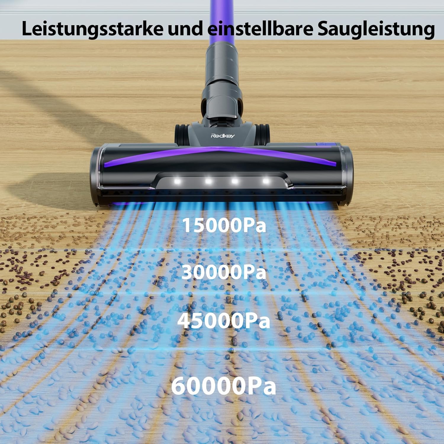 Redkey X18 Akku Staubsauger 60KPa/650W/80Mins, 8-in-1 Anti-Tangle Staubsauger Kabellos mit Display, LED-Bürste, Intelligenter Automatikmodus, für Tierhaare/Teppiche/Hartböden/Auto