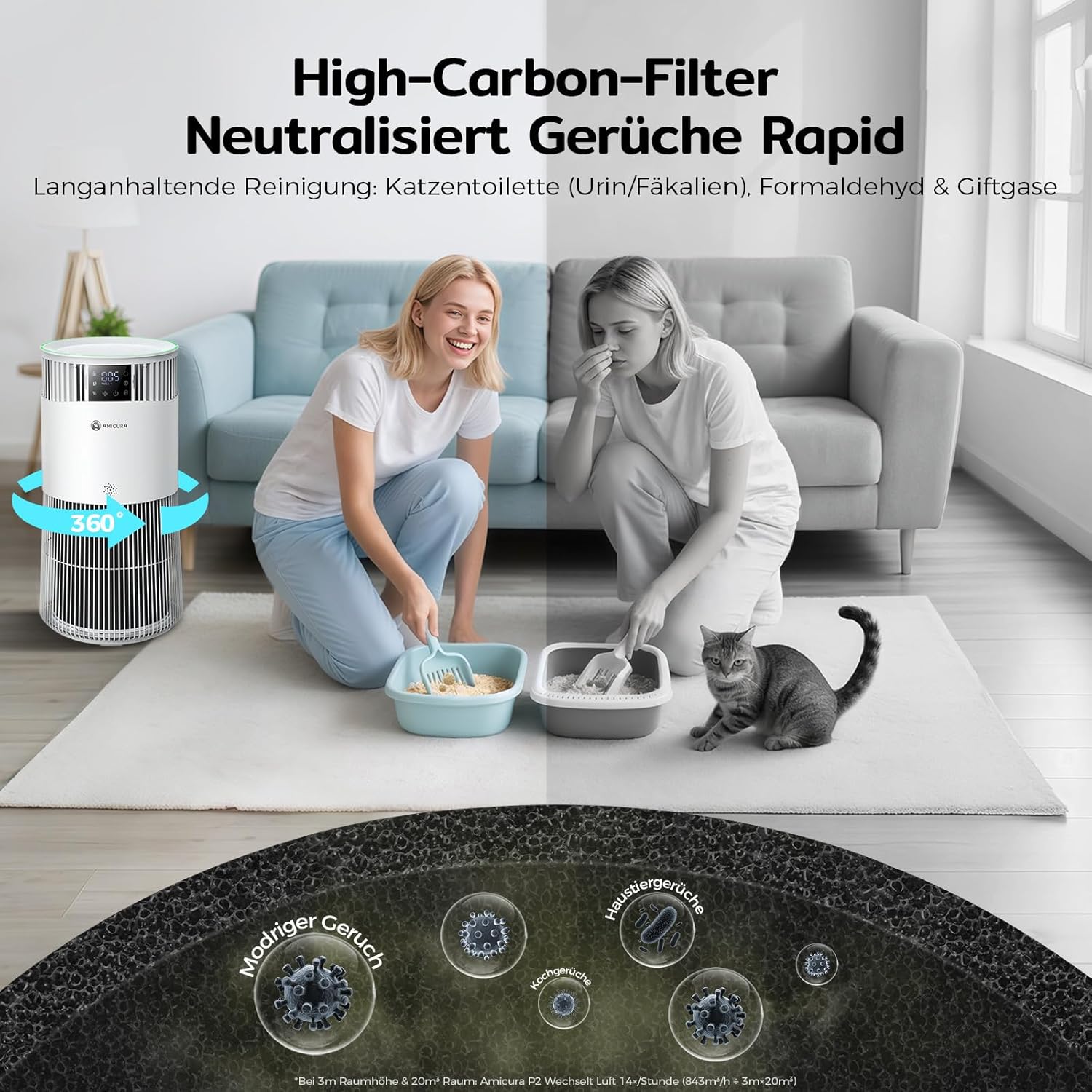 P2 Luftreiniger mit H13 HEPA Filter, 92% Tierhaare Entfernung, 99% Geruchsentfernung für Allergiker & Haustiere, Intelligent, App Steuerung,