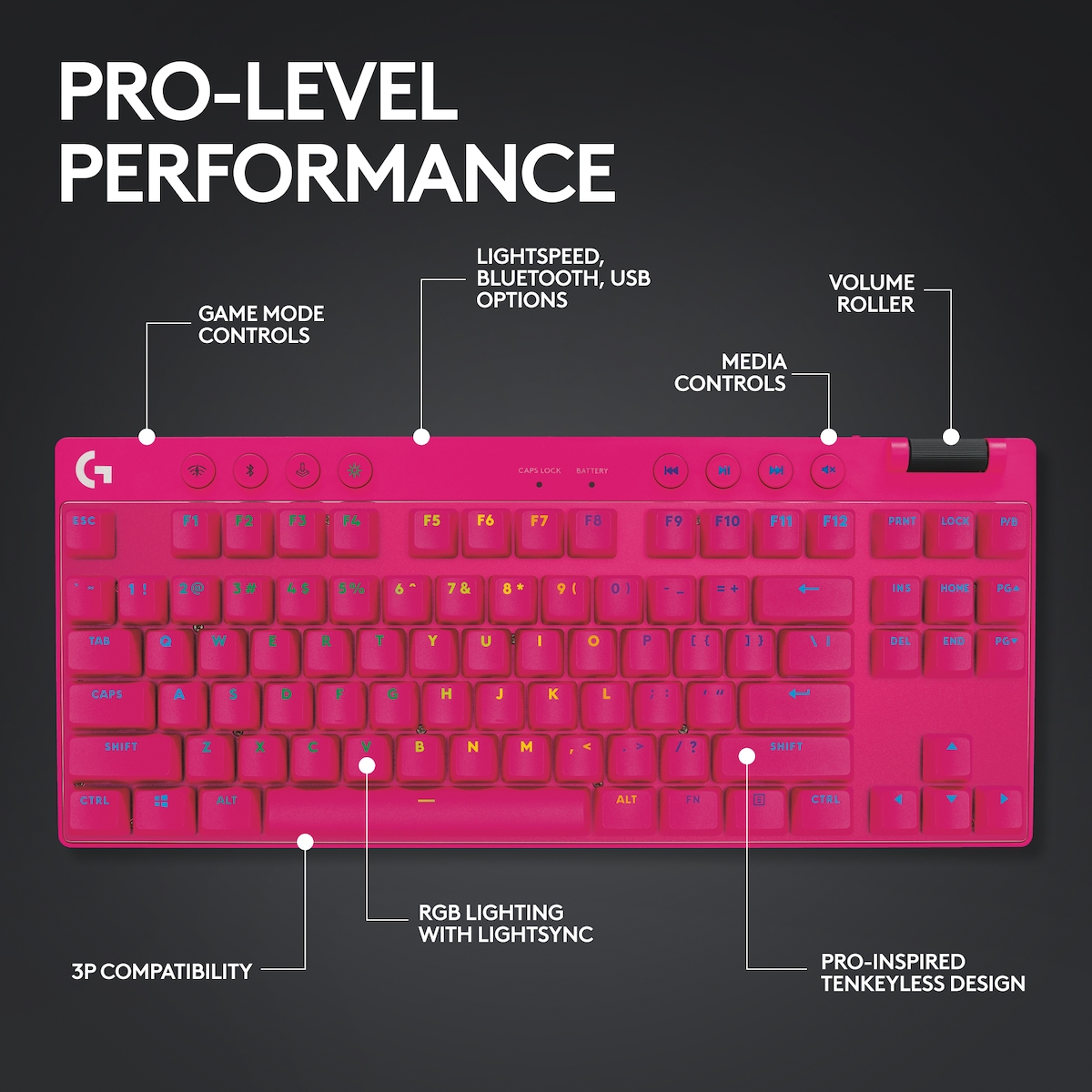 Logitech G PRO X TKL Lightspeed Tactile trådløst gamingtastatur (rosa)