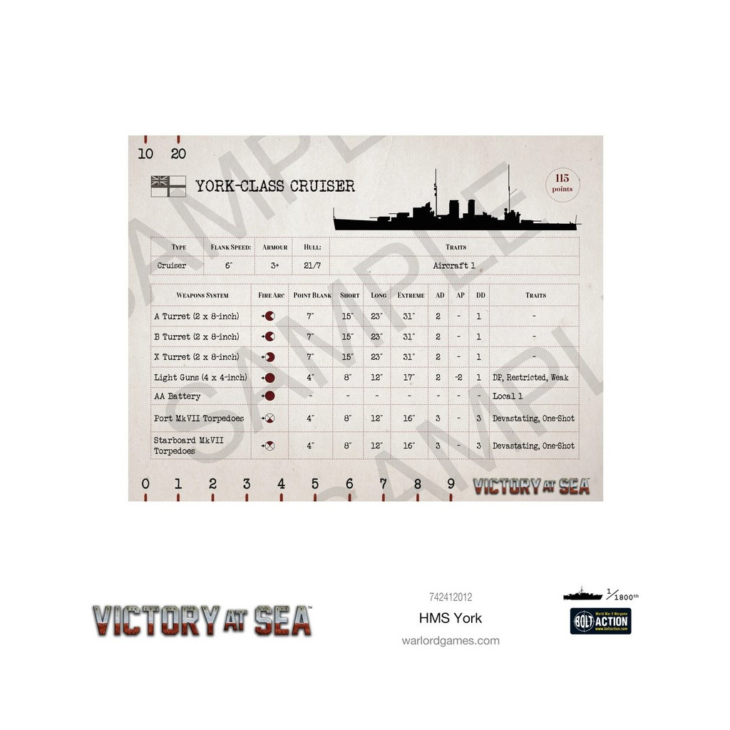 Victory at Sea - HMS York