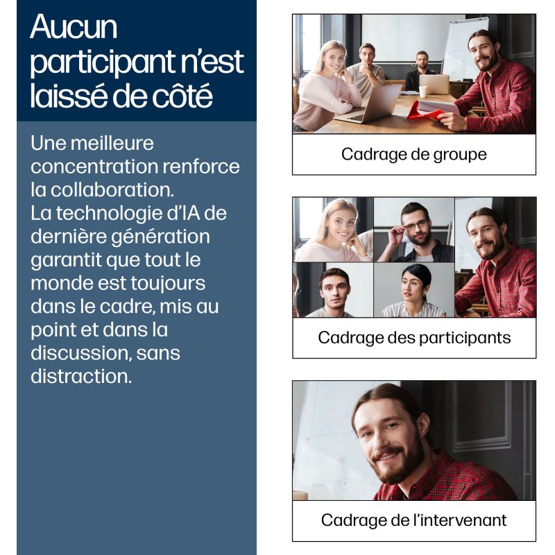HP Poly Barre de visioconférence USB Poly Studio V52