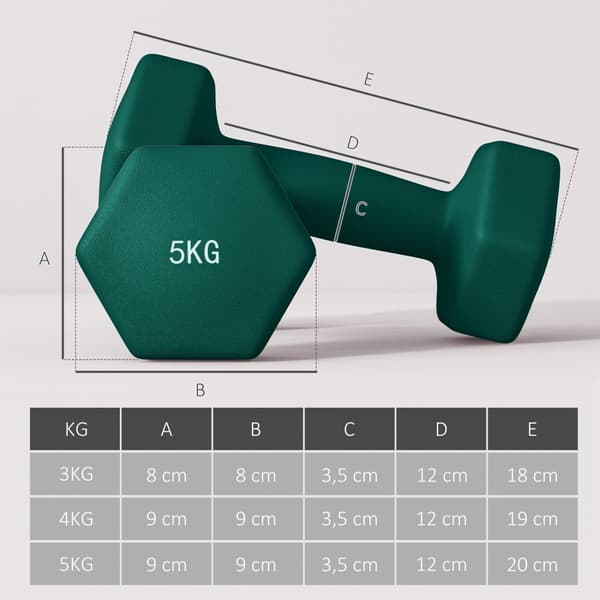 Sett med 6 manualer 2 x 3 kg, 2 x 4 kg, 2 x 5 kg, manualsett med stativ, hexagon manualsett, for styrketrening, fitness hjemmetrening, grå+grønn+turki