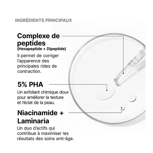 Sérum Corretor de Rugas com Peptídeos P-Tiox da Skinceuticals 30ml