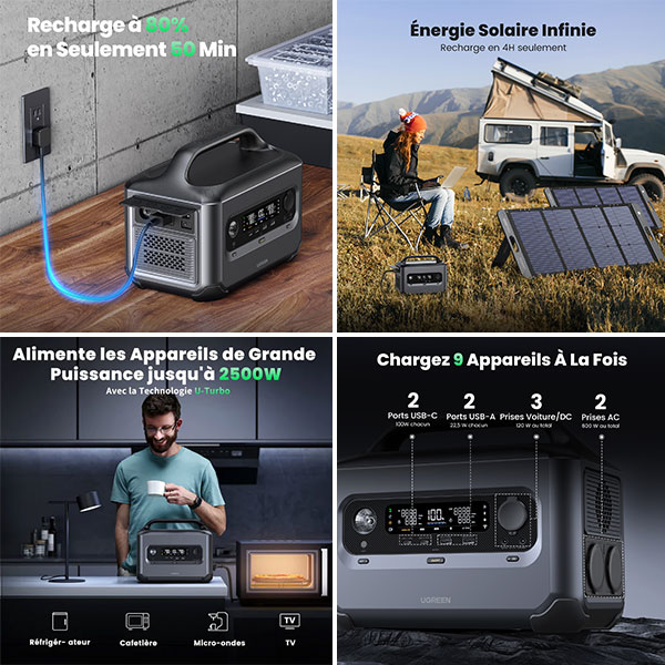 Station électrique portable 1200W Ugreen GS1200