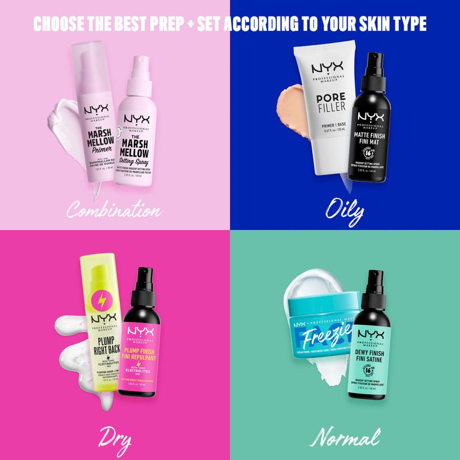 NYX Professional Makeup Plump Right Back Primer + Serum 30ml