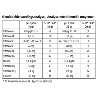 Salus Floradix Kindervital 250ML