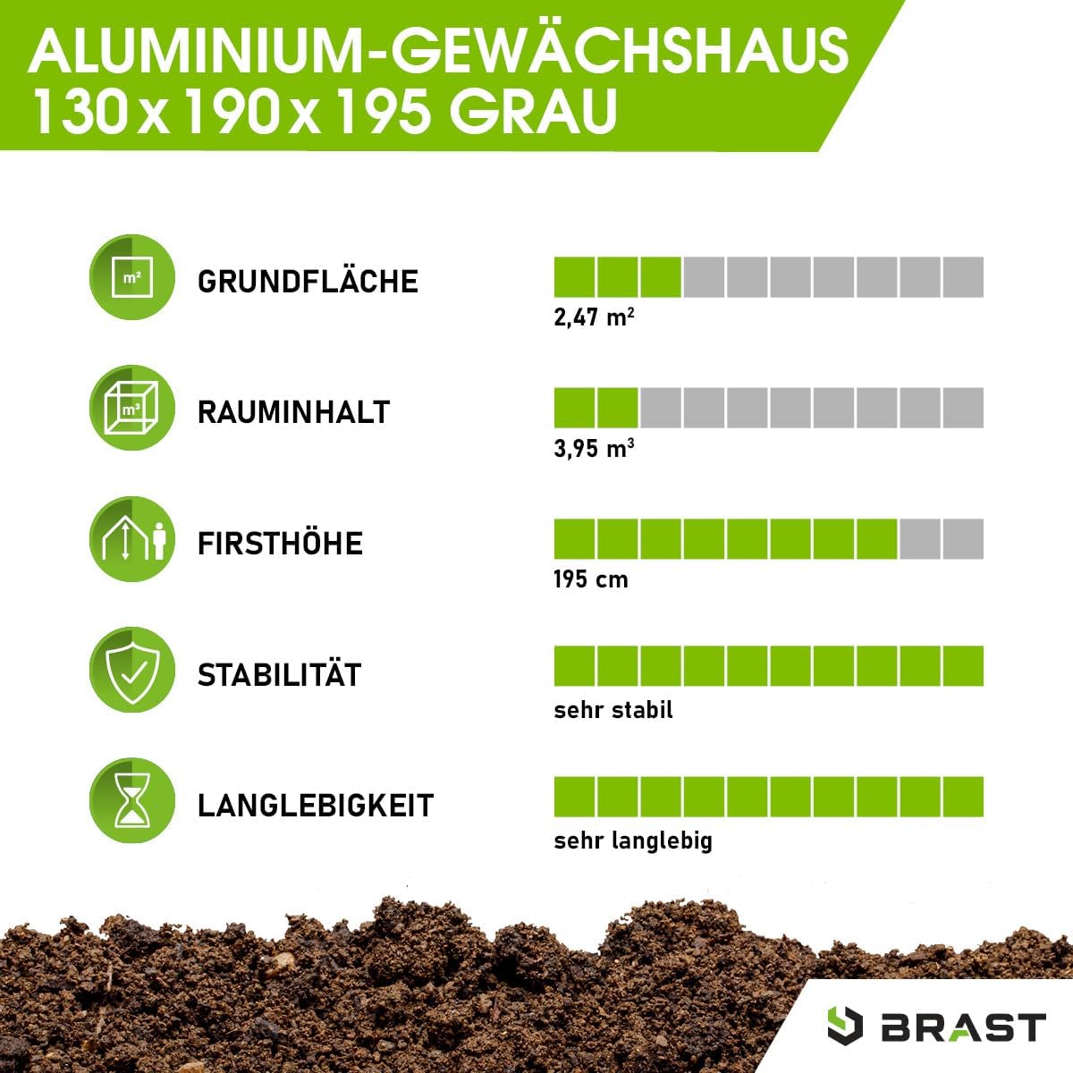 BRAST Gewächshaus Aluminium mit Fundament | 42 Modelle | 130x190x195cm - 490x250x235cm | TÜV geprüft | 6mm Hohlkammerplatten | rostfrei wetterfest temperaturbeständig | 130x190x195cm Grün