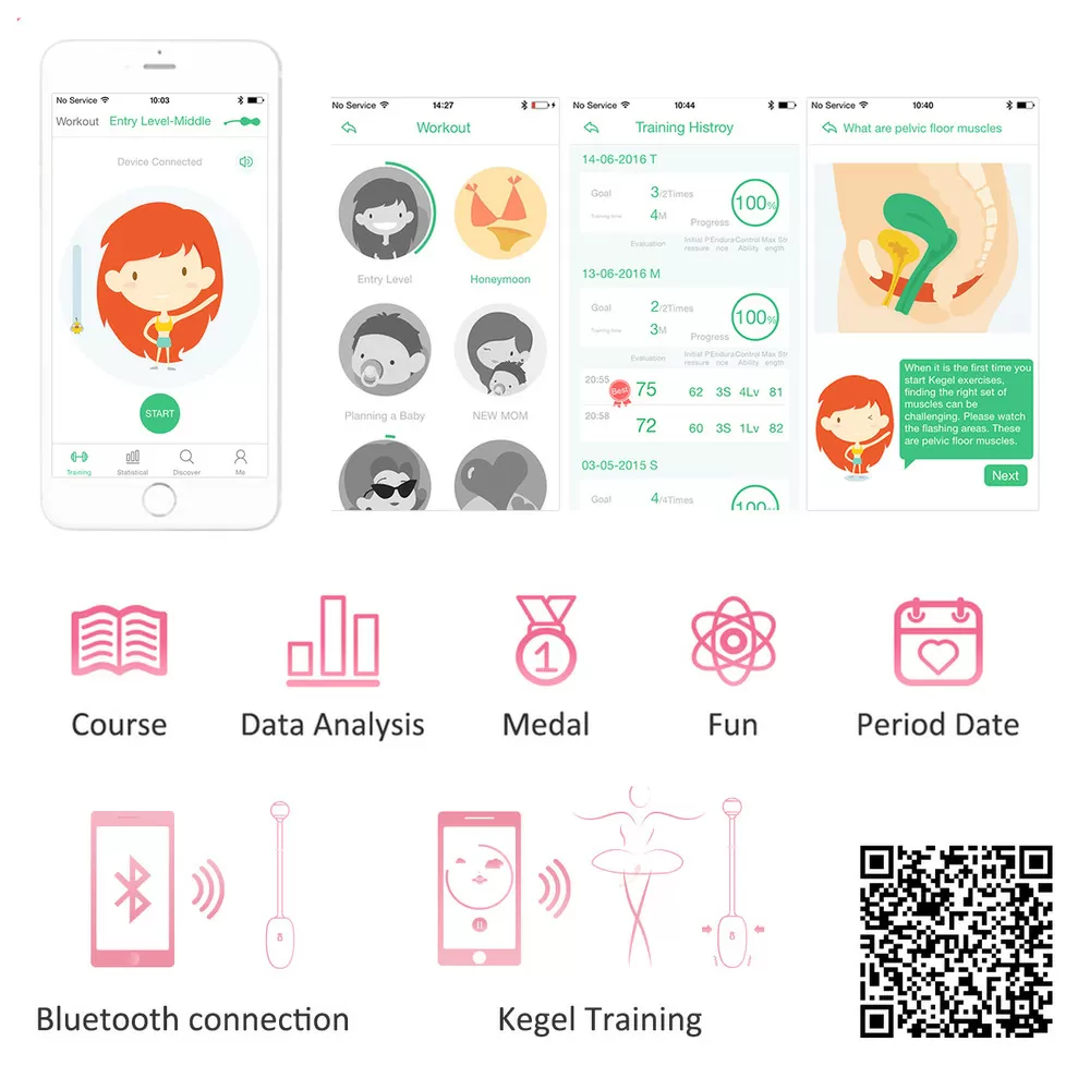 Magic Motion App-Styret Bækkenbundstræner - Kegel Coach Smart