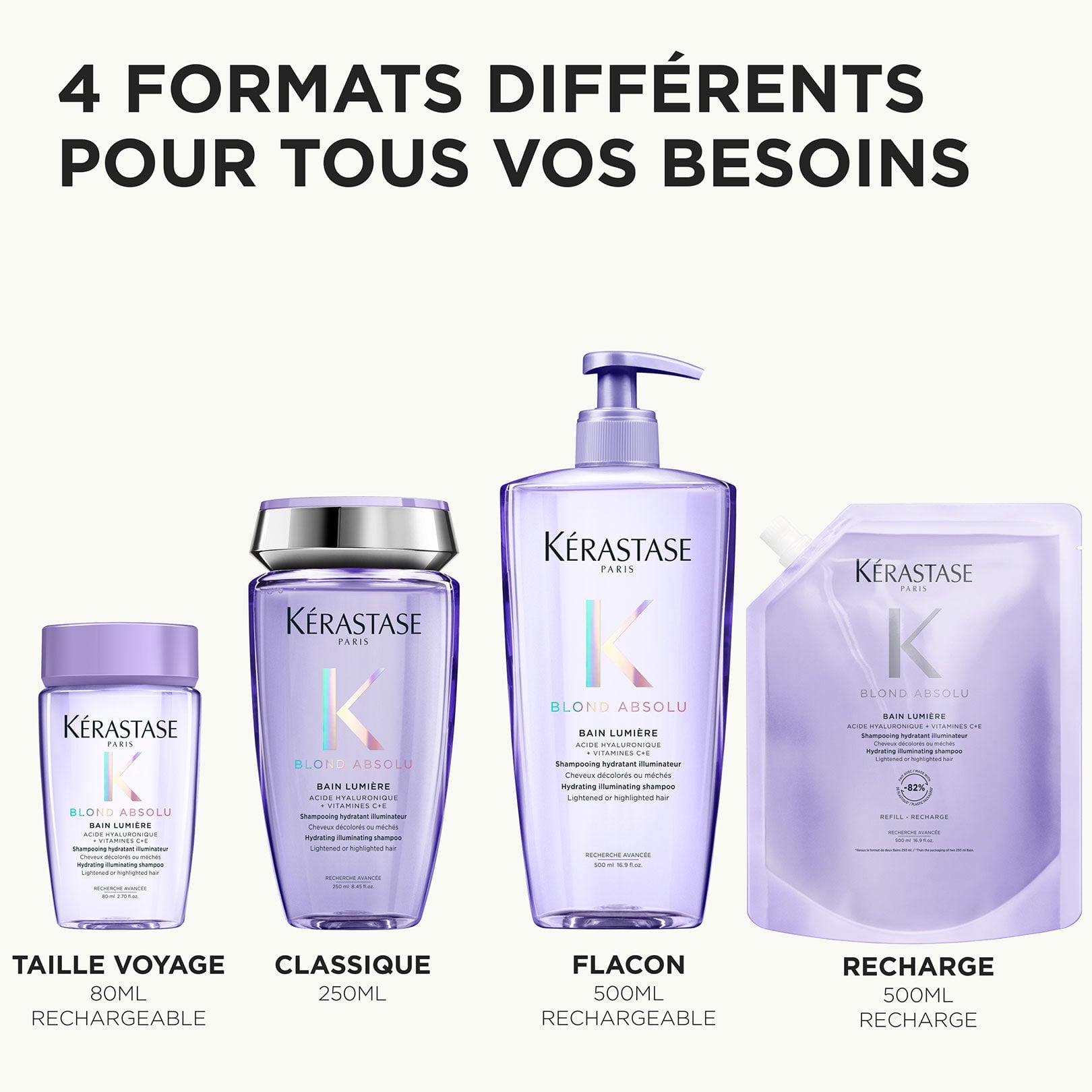 Bain Lumière Blond Absolu recharge 500ml