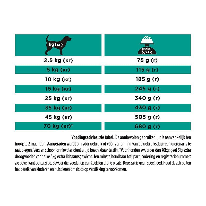 Purina Pro Plan Veterinary Diets EN Gastrointestinal Low Fat Hond | 3.5 kg | 20226.2