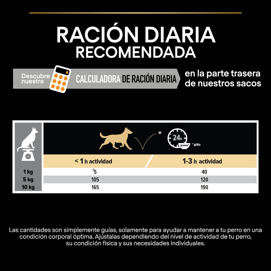 Ração Pro Plan Adult para Cães de Pequeno e Mini Porte com Frango