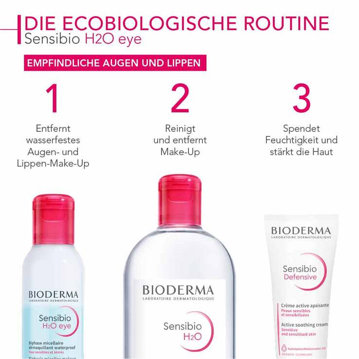 Bioderma Sensibio H2O Reinigungslösung eye, 125 ml