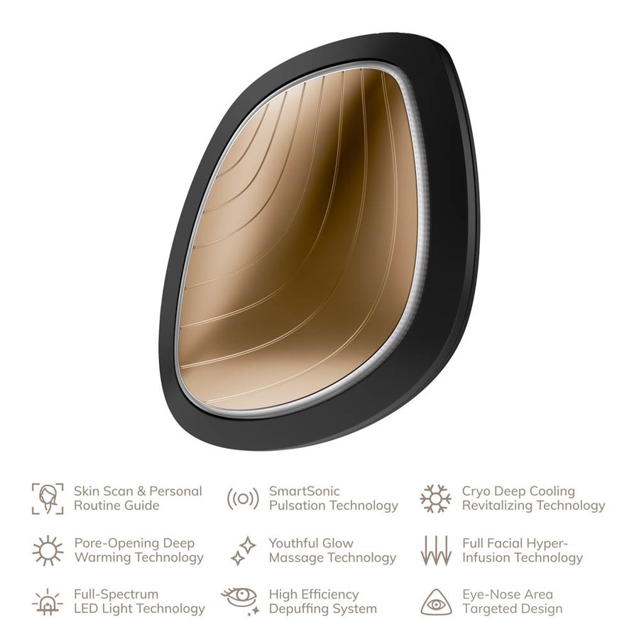 GESKE Sonic Warm & Cool Mask 9 in 1 Gray