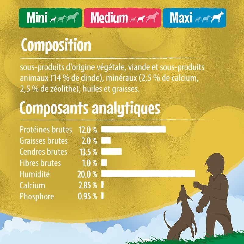 Lot Barkoo Dental Snacks - Recette SANS CÉRÉALES