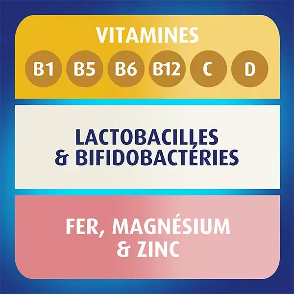 Bion 3 Vitalité Complément Alimentaire Cure 1 mois - 30 comprimés