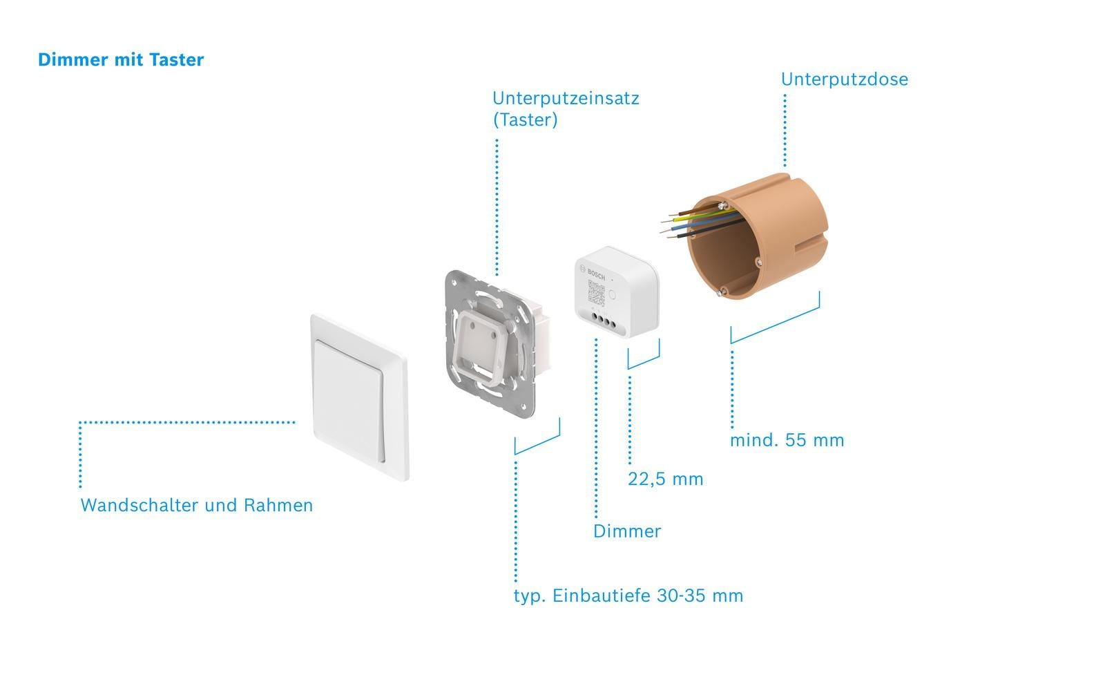 Smart Home Dimmer - WeissIntelligenter Smart Home Dimmer