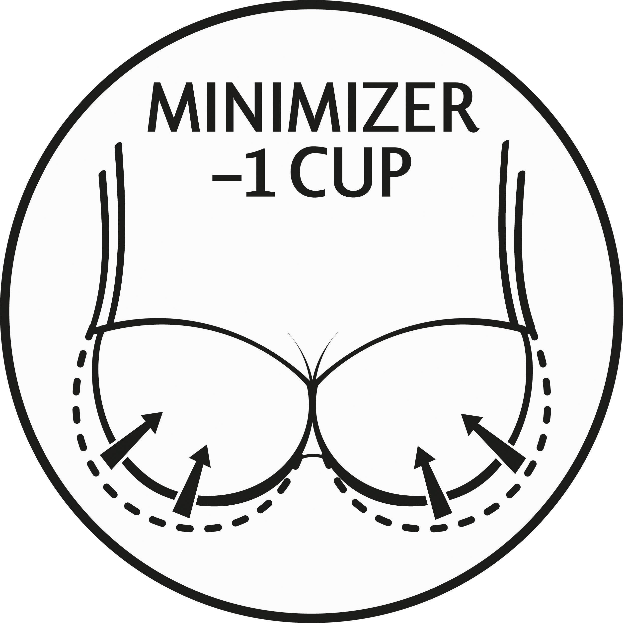 Minimizer-BH