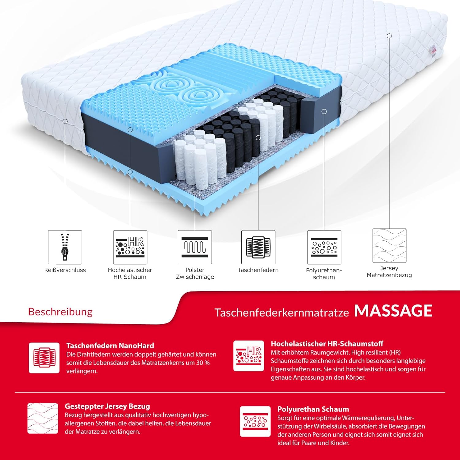 FDM Massage Matratze 90x200 cm Taschenfederkern Höhe 17 cm Härtegrad H3 7-Liegezonen Öko-Tex Allergikergeeignet Bezug Waschbar HR-Schaum