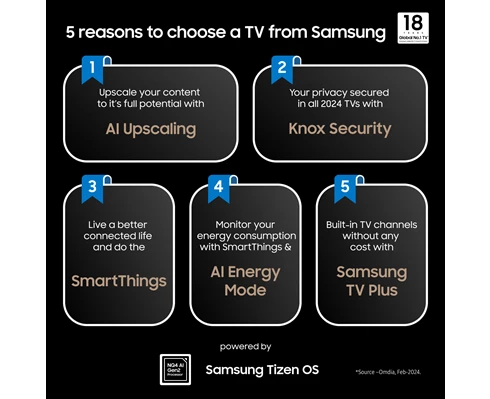 Samsung TQ85QN85DBTXXC