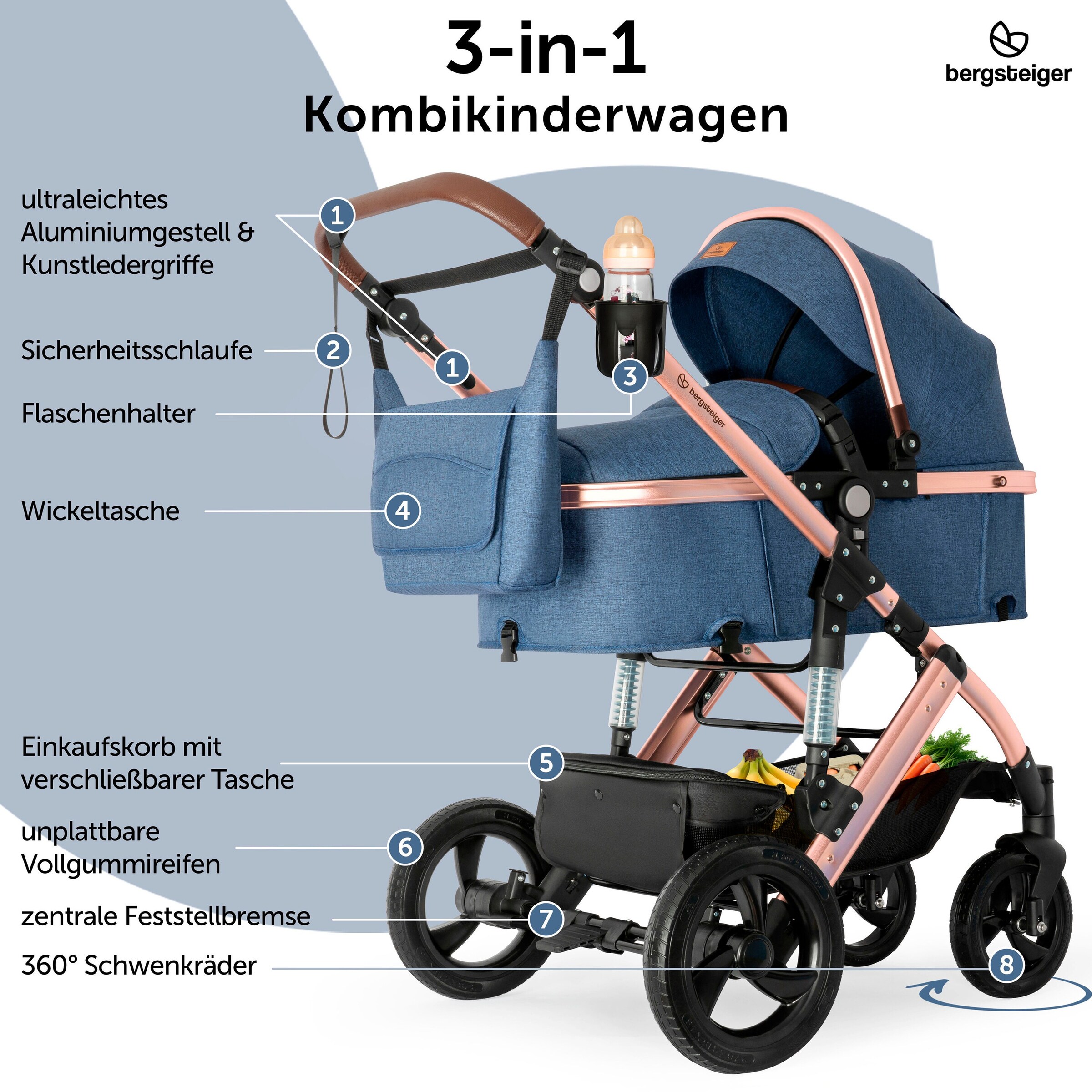 Bergsteiger Kinderwagen Nizza + Babyschale blue | Gestell: rose golden