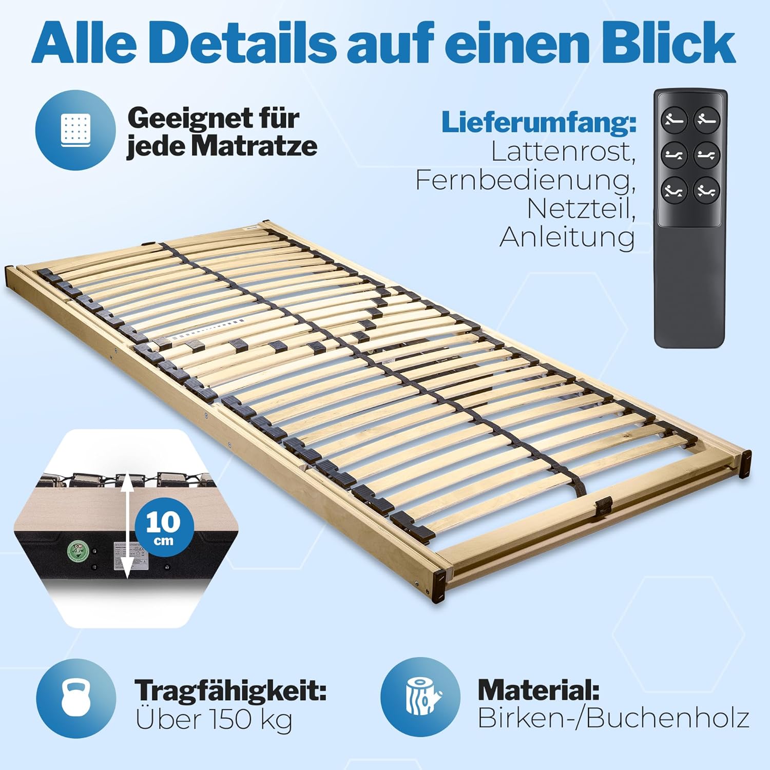 Komfort Lattenrost elektrisch verstellbar 90x200 – 28 Birkenholzleisten für erholsamen Schlaf – 100 Nächte Probeschlafen – Lattenrost elektrisch Made in Germany