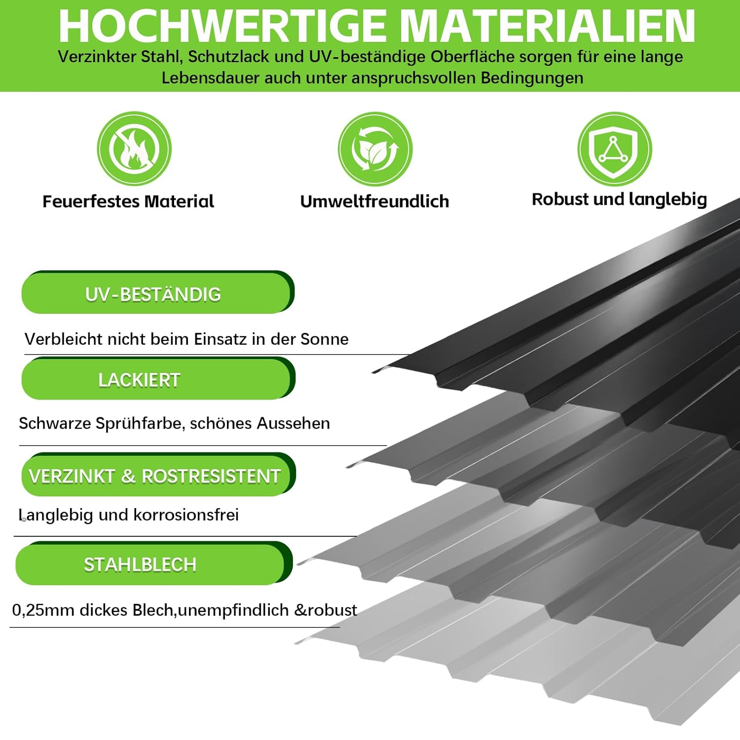 Profilblech Trapezblech 24er Set, 115×45 cm (12,42 m²), Wetterfest Rostresistent Verzinkte Wellblech Dachplatten mit 400 Schrauben, Schwarz Metall Dachblech für Carport, Garage, Gerätehaus