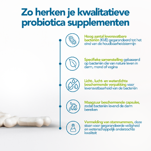 Bonusan Bacteri 8 Capsules 28CP