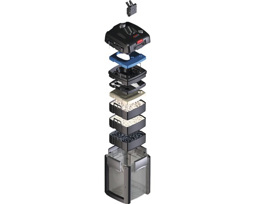 EHEIM professional 5e 350 l buitenfilter voor aquariums inclusief filtermedia