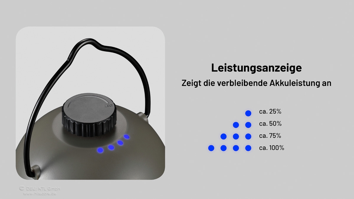 Nitecore Campingleuchte LR 40 Powerbank weiß