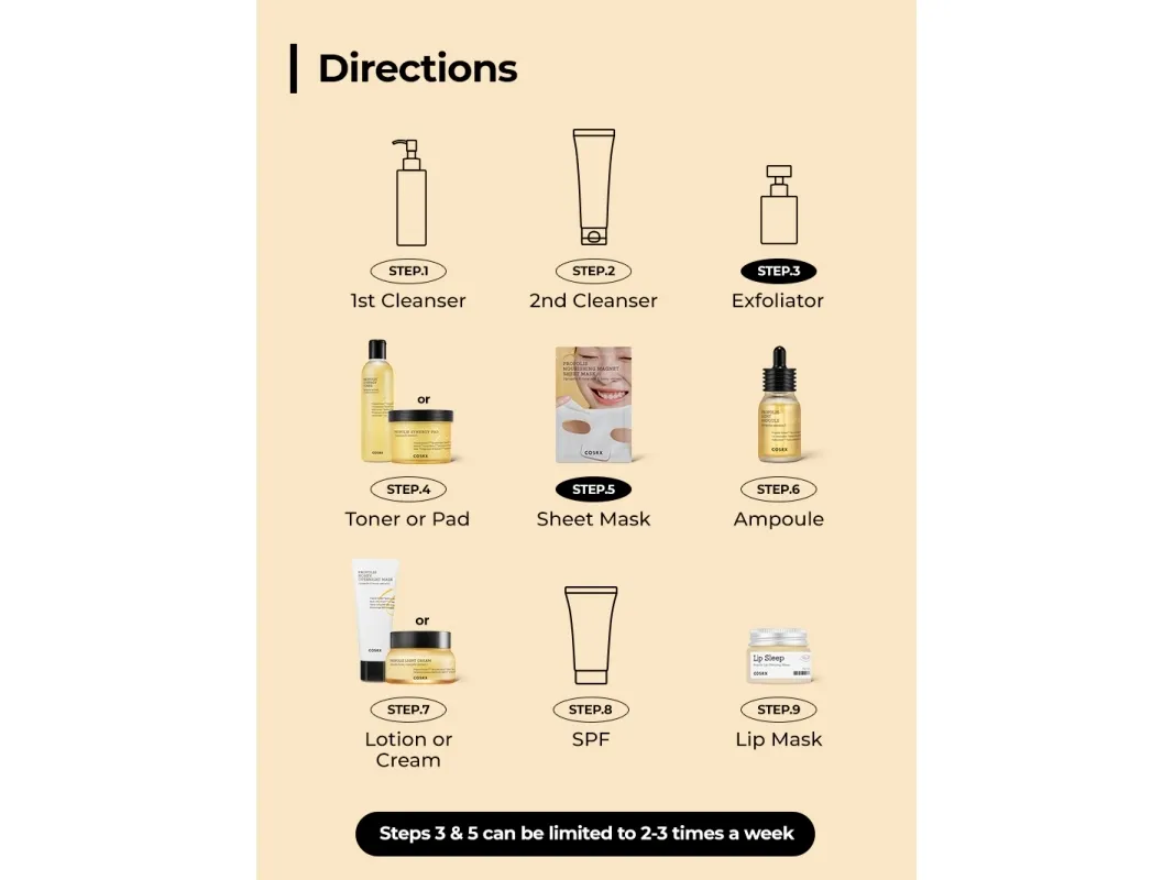 Cosrx Full Fit Propolis Synergy Toner 150 ml