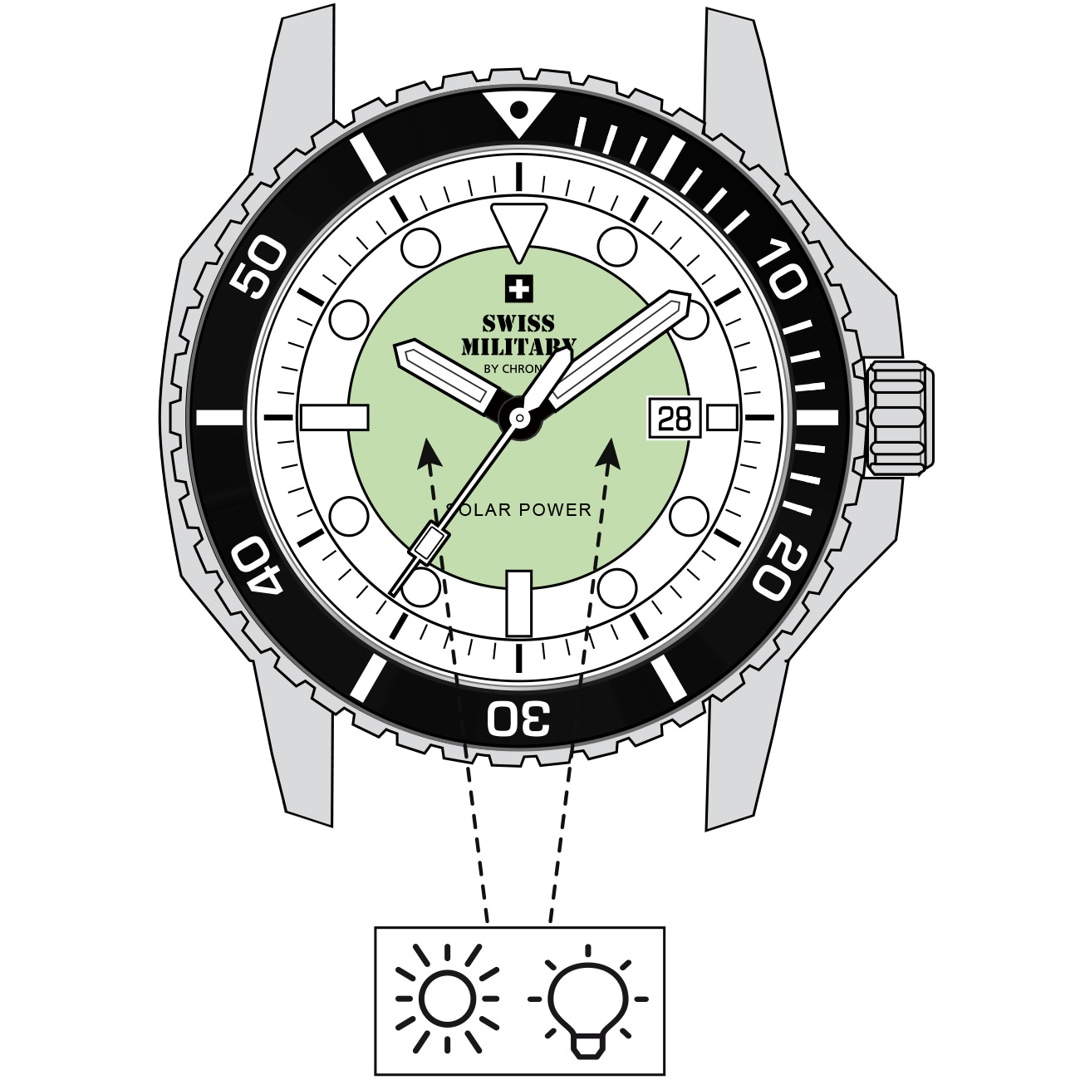 Swiss Military by Chrono Sports Solar 43mm