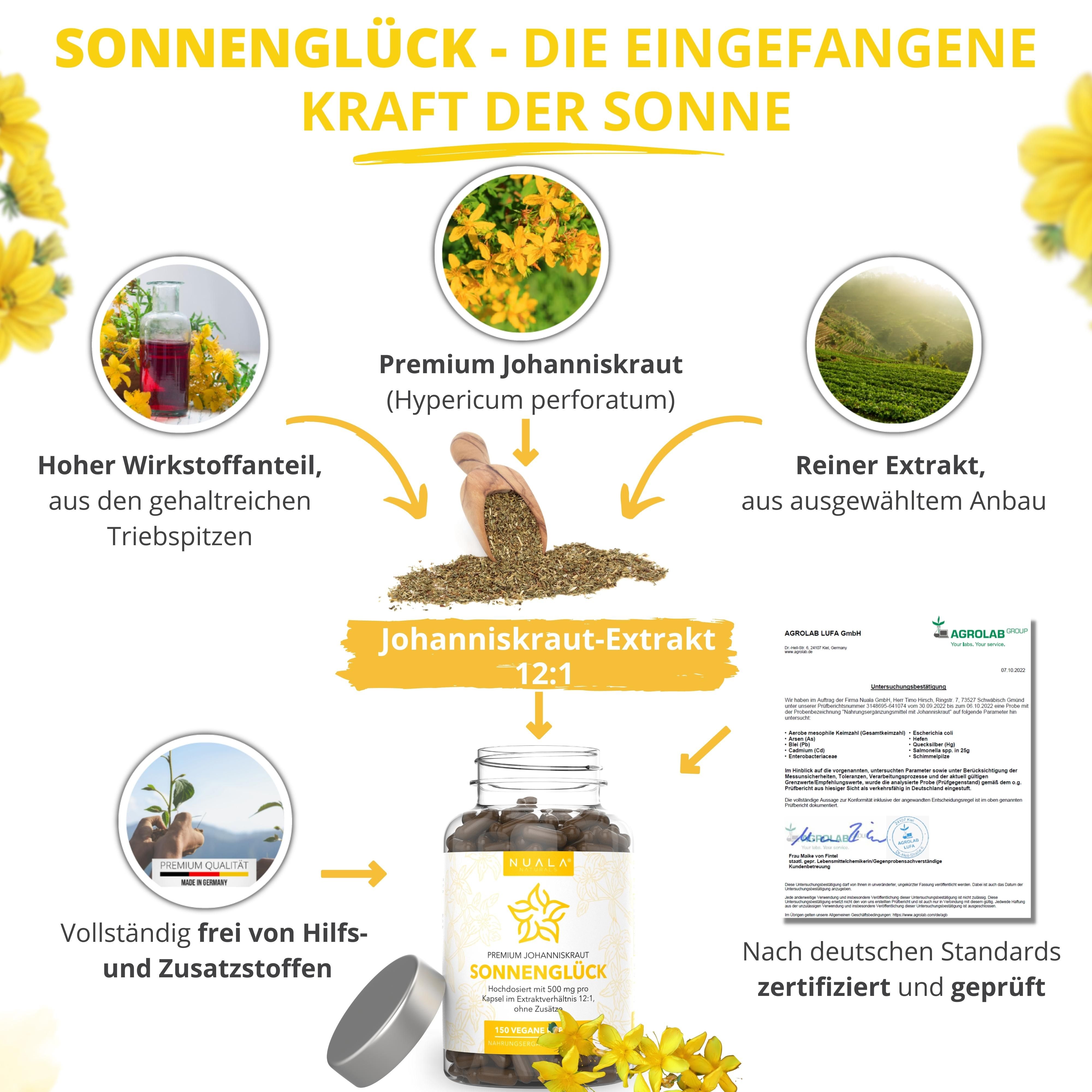 Nuala Naturals® - SONNENGLÜCK Johanniskraut Extrakt 12:1