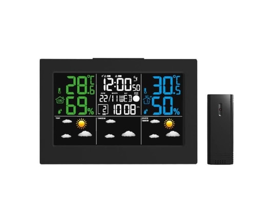 FISHTEC - Station météo forecast