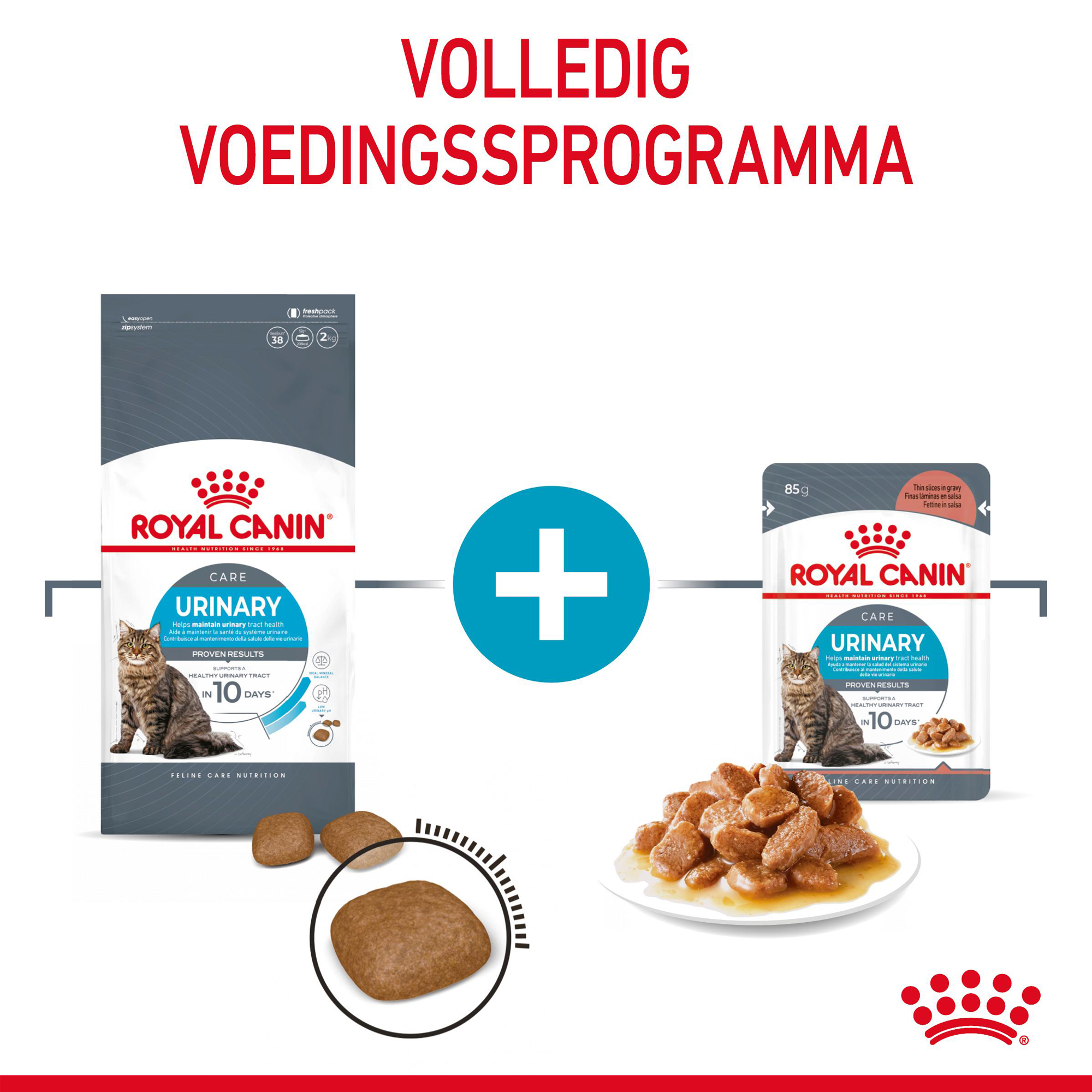 Royal Canin Urinary Care in Gravy - Kattenvoer