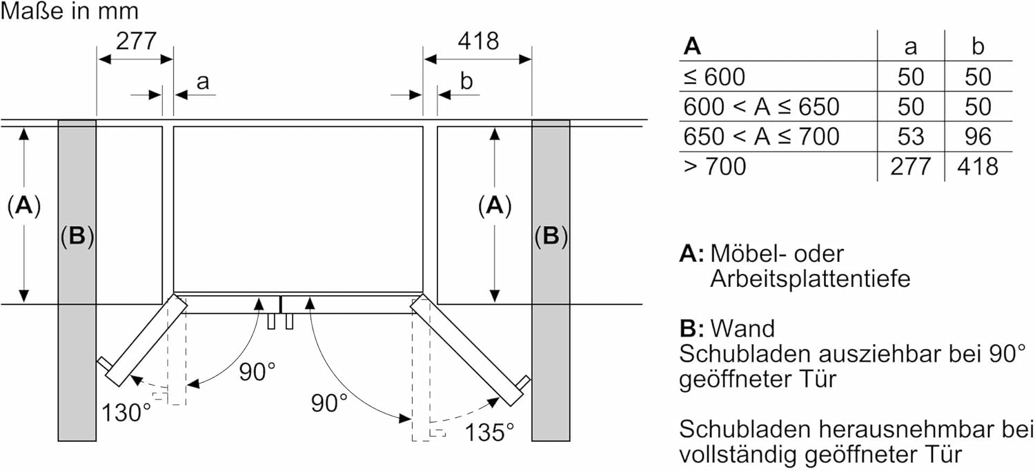 Bosch KAD93ABEP Serie 6 Amerikanischer Side-by-Side Kühlschrank, 178,7 x 90,8 cm, 371 L Kühlen & 191 L Gefrieren, Eis- und Wasserspender mit Wasseranschluss,No Frost, XXL-Fassungsvermögen