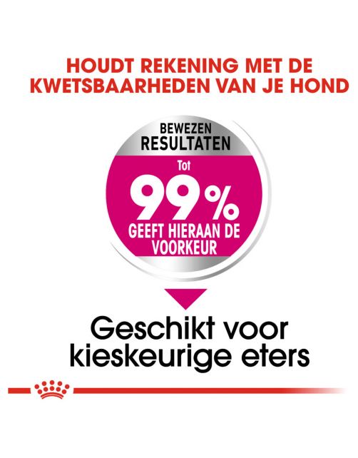 Royal Canin Exigent Mini - Hondenvoer