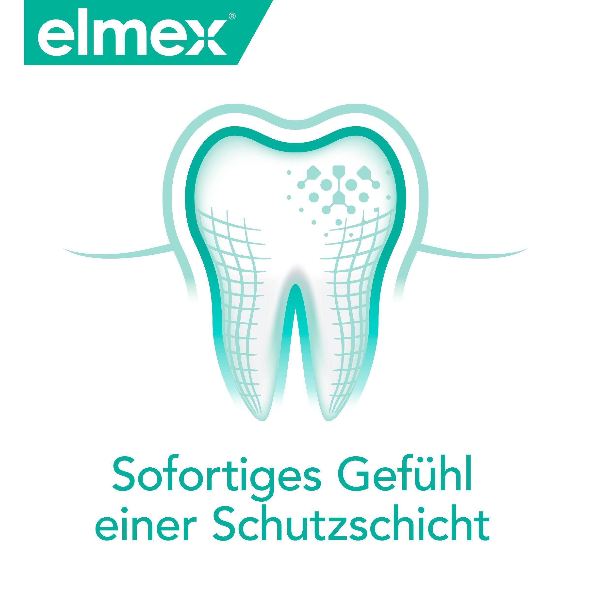 elmex Sensitive Professional