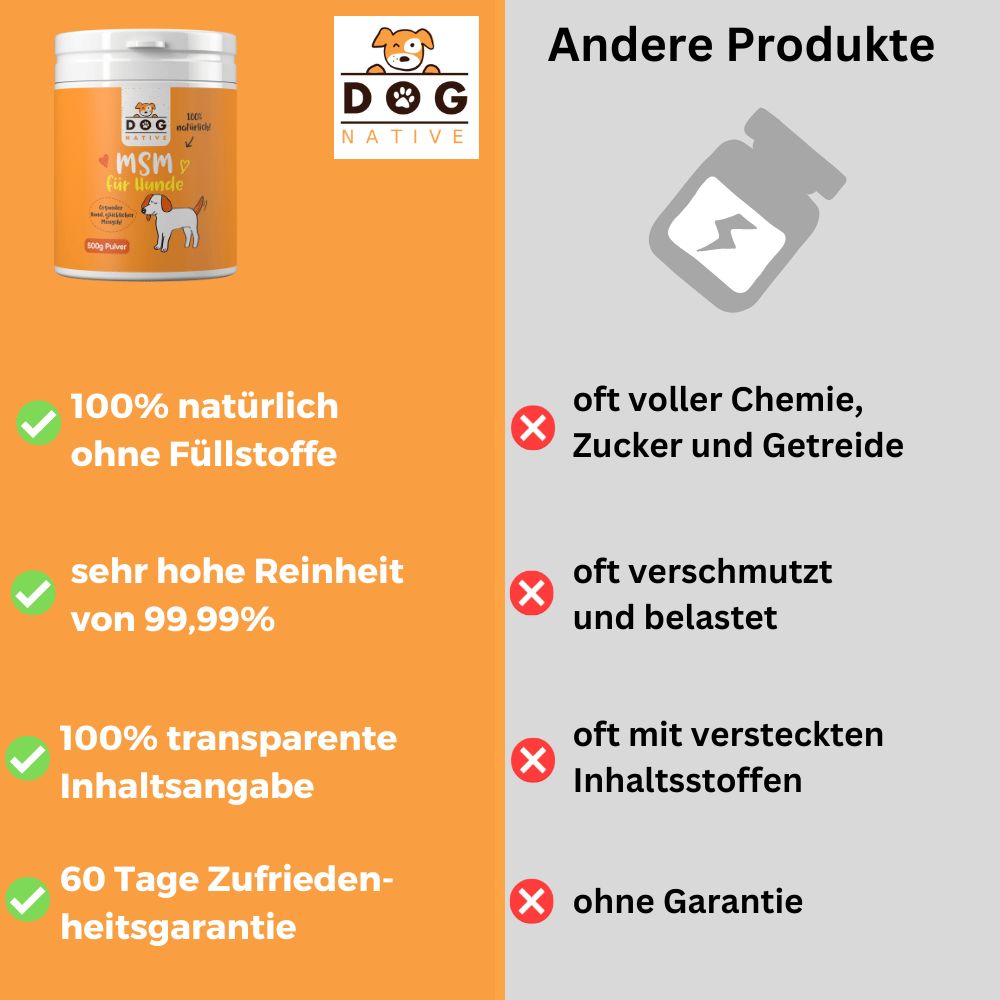 Dog-Native MSM Pulver für Hunde