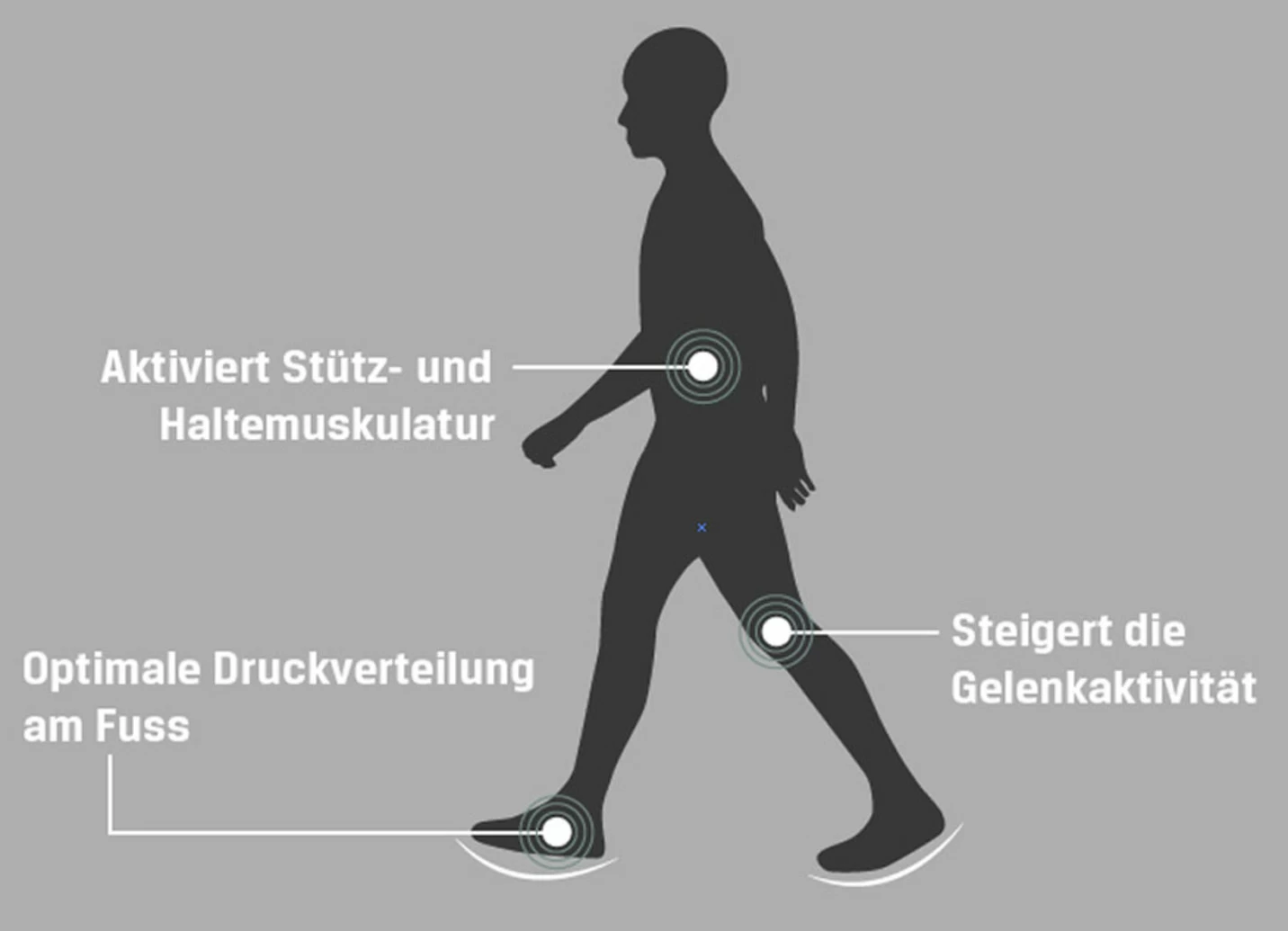 Schnürschuh Aerosoft Walker