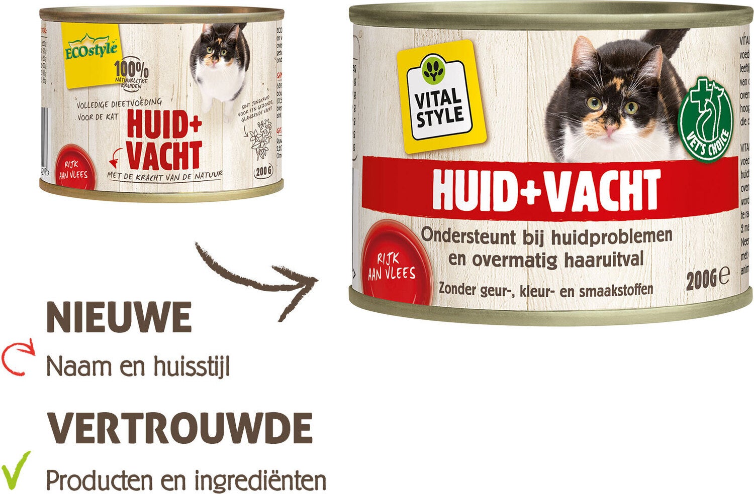 VITALstyle kattenvoer Huid en Vacht adult 200 g