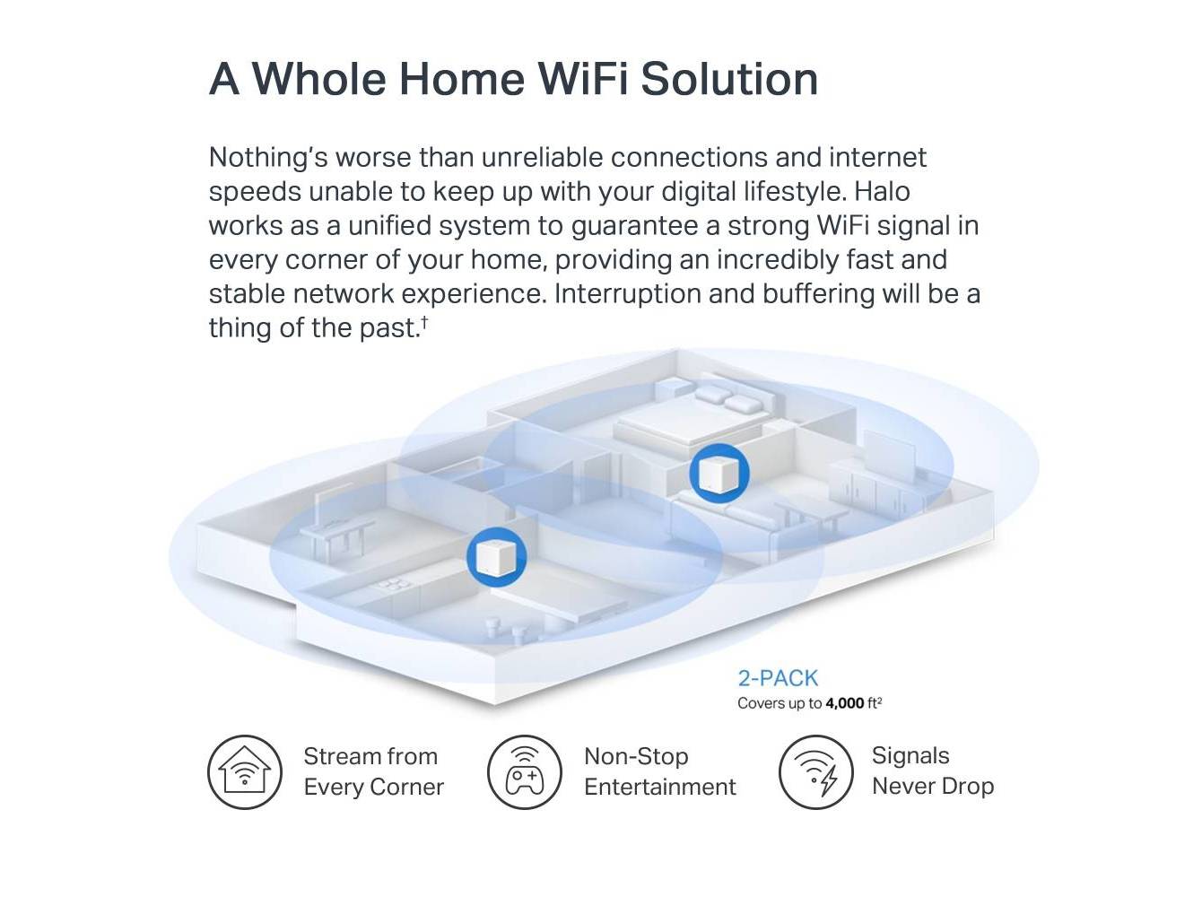 ROUTERS TP-LINK HALOH60X(2-PACK)