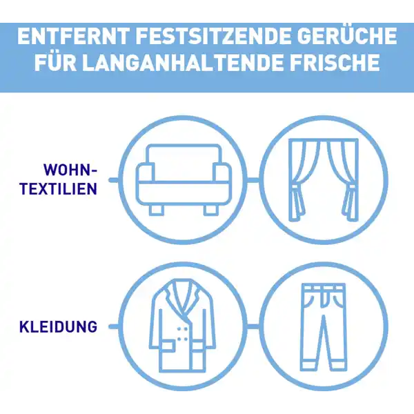 Hygiene-Textilerfrischer Spray
