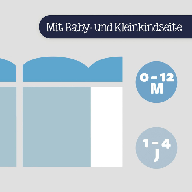 Matratze Blue Wave - ca. 70 x 140 x 10 cm