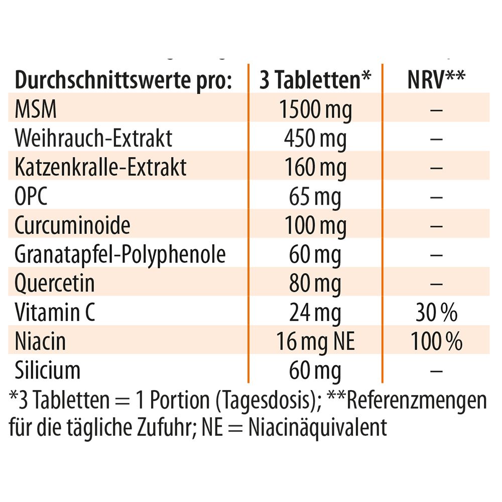Dr. Jacob's Boswellia MSM forte Weihrauch Curcumin Quercetin Granatapfel OPC