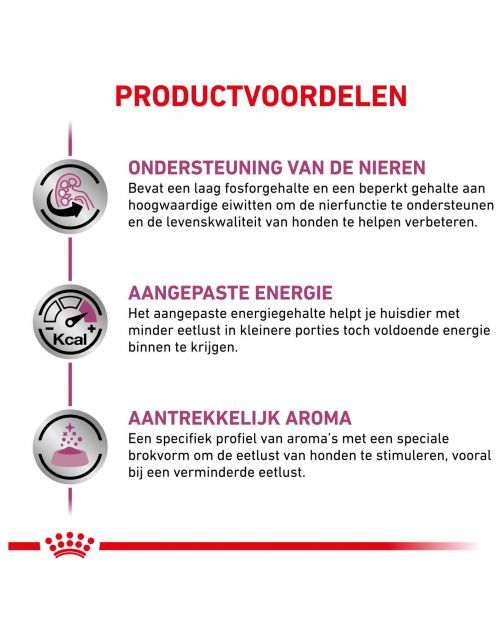 Royal Canin Veterinary Diet Renal - Hondenvoer