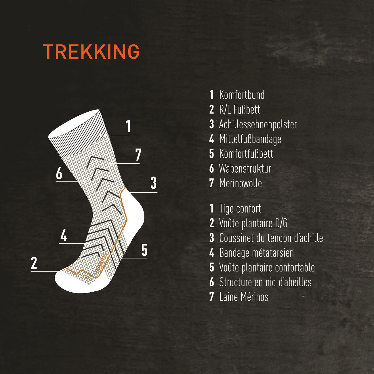 Lowa Trekking Socken