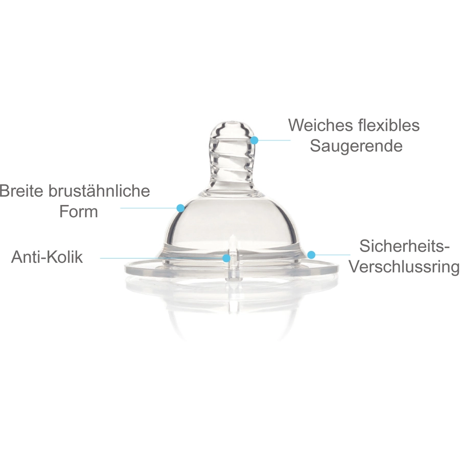 TWISTSHAKE Babyflasche Anti-Kolik 330 ml pastell grau